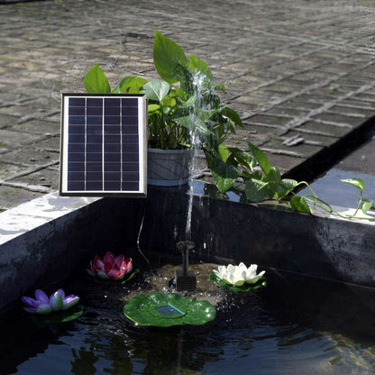 Portable Solar Panel